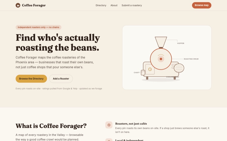 Coffee Forager website homepage
